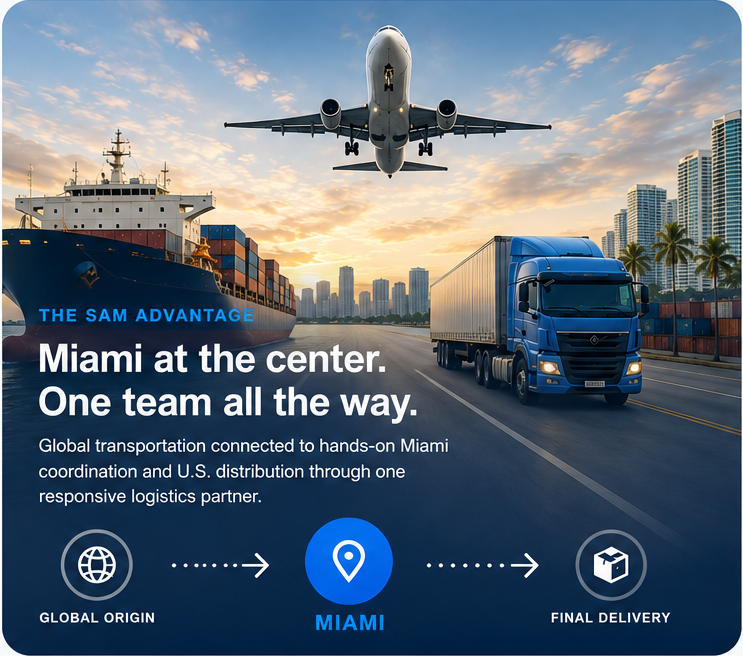 SAM multimodal logistics through Miami with air, ocean and ground transportation
